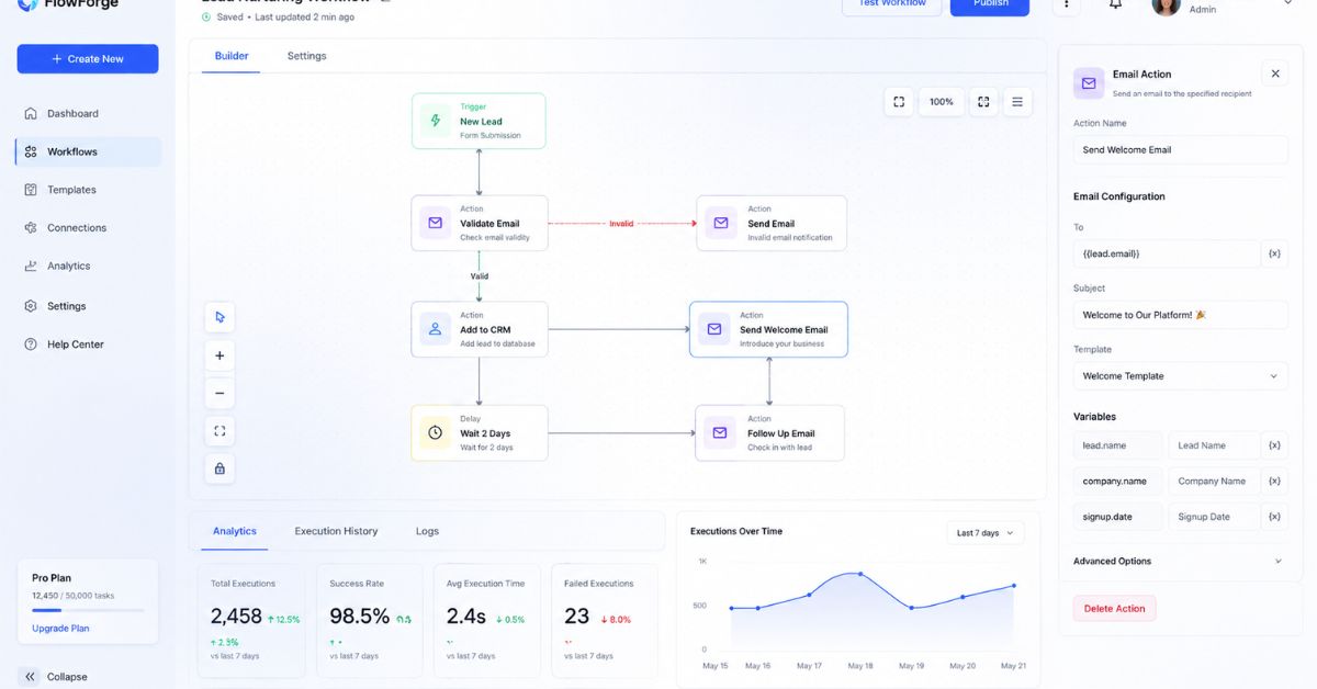 Zenvekeypo4 Software: Smart Workflow Solution